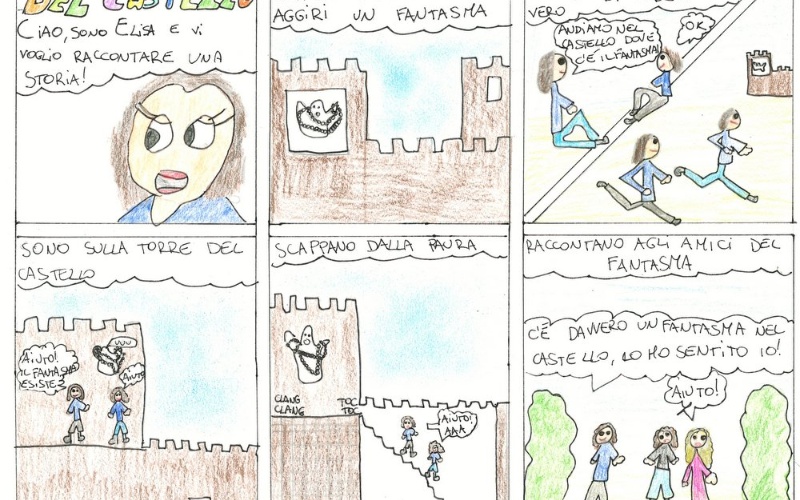 immagine galleria
