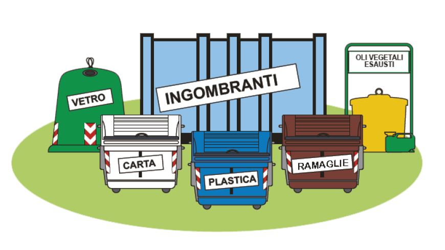 Immagine Piattaforma ecologica